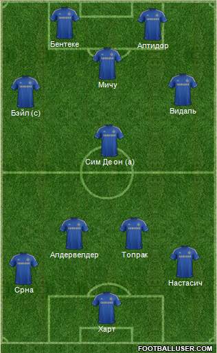 Chelsea Formation 2013