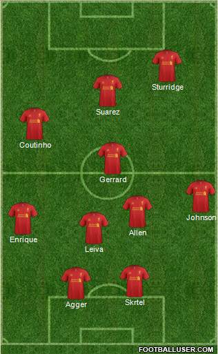 Liverpool Formation 2013