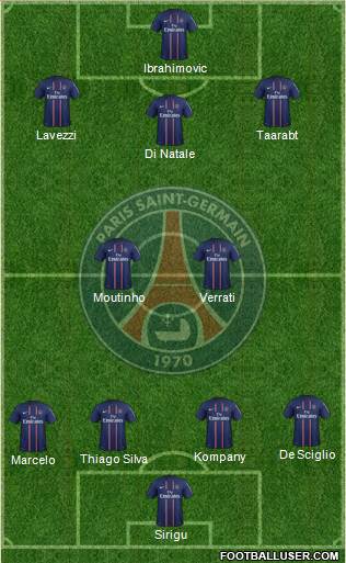 Paris Saint-Germain Formation 2013