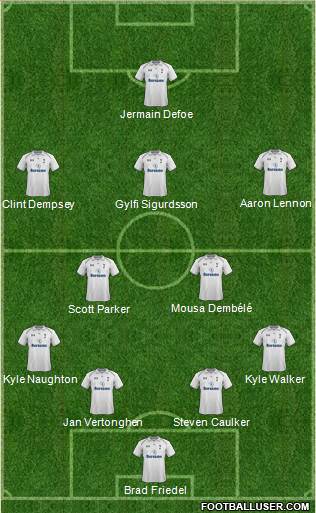 Tottenham Hotspur Formation 2013