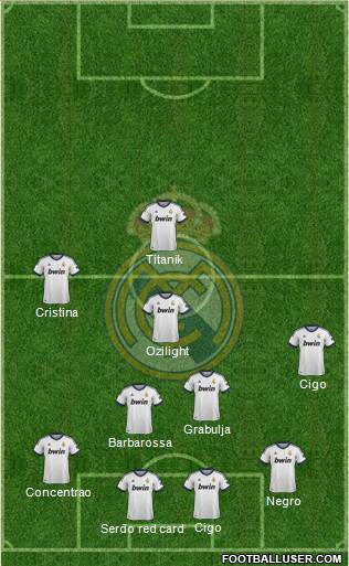 Real Madrid C.F. Formation 2013