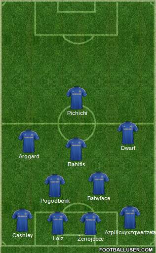 Chelsea Formation 2013