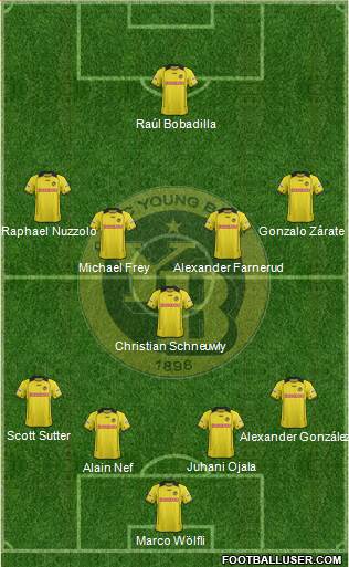 BSC Young Boys Formation 2013