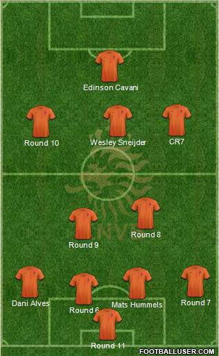 Holland Formation 2013