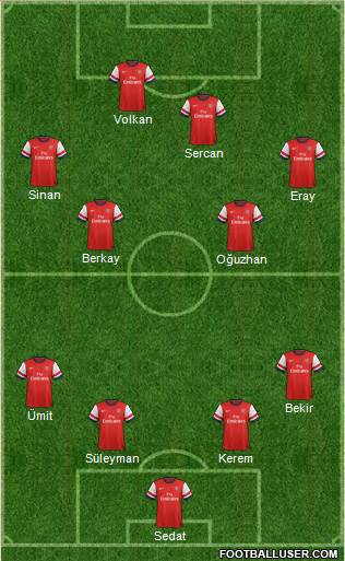 Arsenal Formation 2013