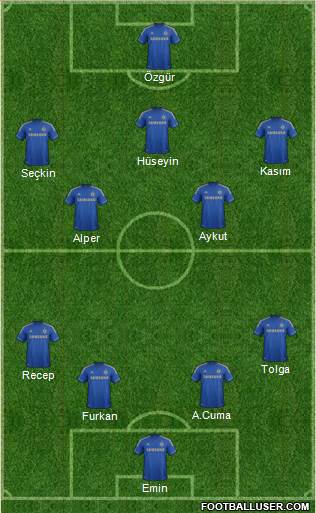 Chelsea Formation 2013