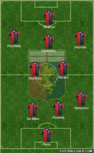 Genoa Formation 2013