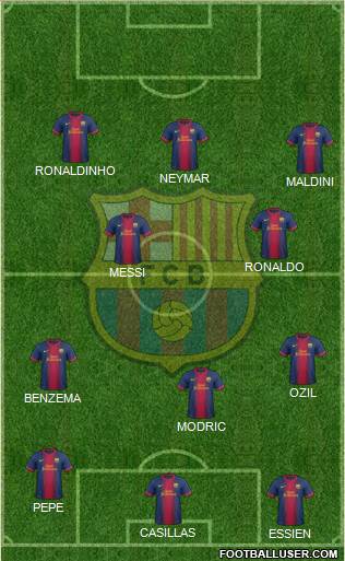 F.C. Barcelona Formation 2013
