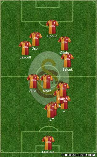 Galatasaray SK Formation 2013
