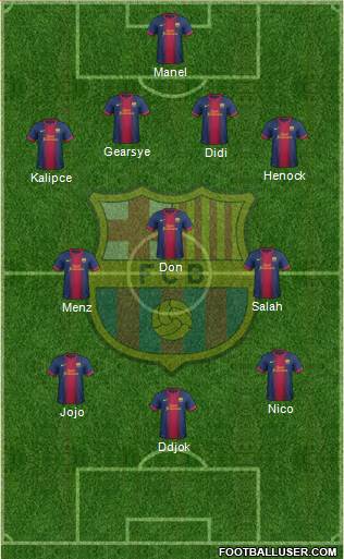 F.C. Barcelona Formation 2013