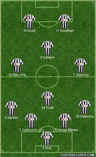 Newcastle United Formation 2013