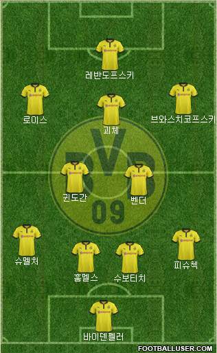 Borussia Dortmund Formation 2013
