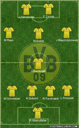 Borussia Dortmund Formation 2013