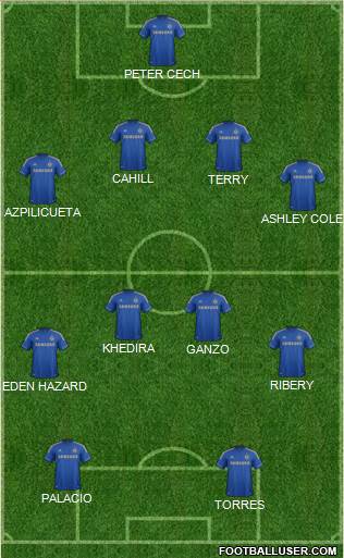 Chelsea Formation 2013