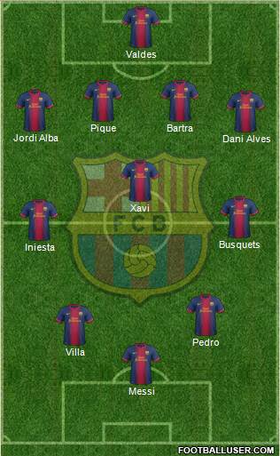 F.C. Barcelona Formation 2013
