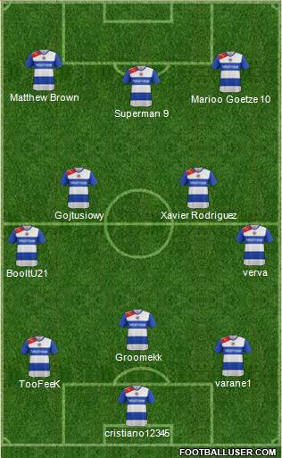Reading Formation 2013