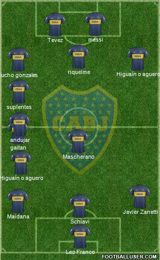 Boca Juniors Formation 2013