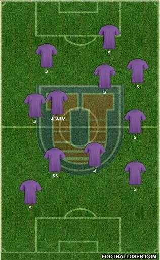 C Universitario San Francisco Xavier Formation 2013