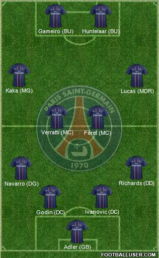 Paris Saint-Germain Formation 2013