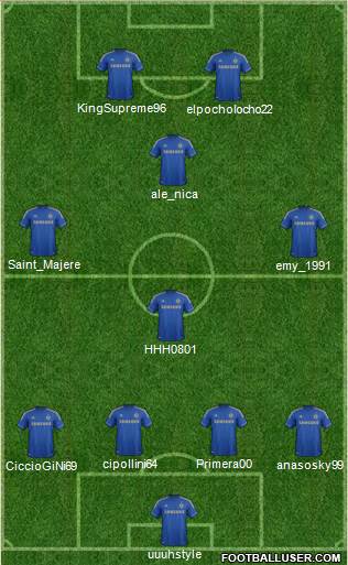 Chelsea Formation 2013
