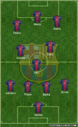 F.C. Barcelona Formation 2013