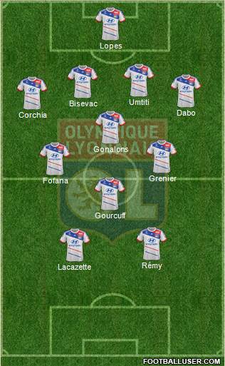Olympique Lyonnais Formation 2013