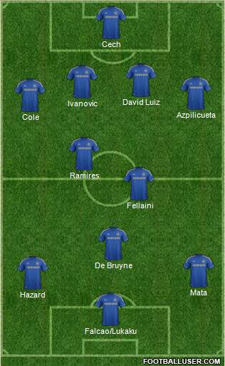 Chelsea Formation 2013