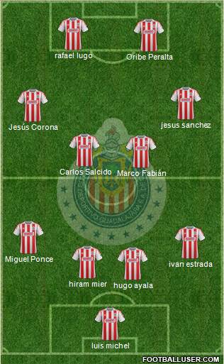 Club Guadalajara Formation 2013