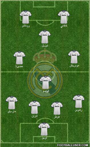 Real Madrid C.F. Formation 2013