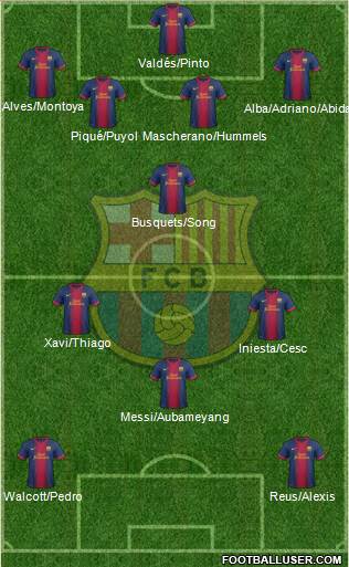 F.C. Barcelona Formation 2013