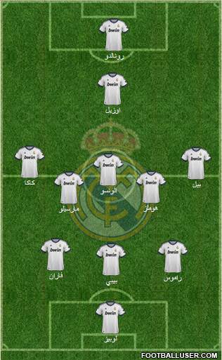 Real Madrid C.F. Formation 2013