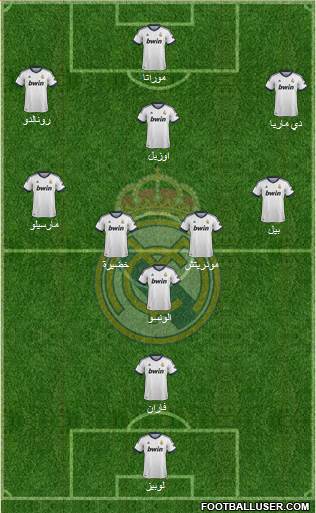 Real Madrid C.F. Formation 2013