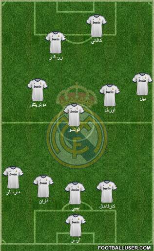 Real Madrid C.F. Formation 2013