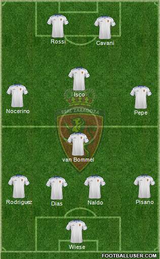 R. Zaragoza S.A.D. Formation 2013