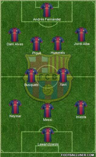 F.C. Barcelona Formation 2013