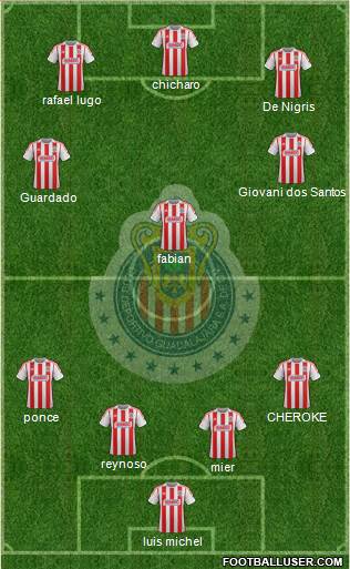 Club Guadalajara Formation 2013