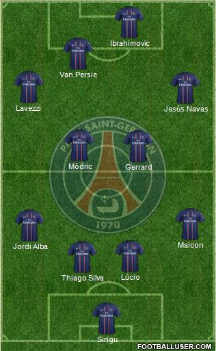 Paris Saint-Germain Formation 2013