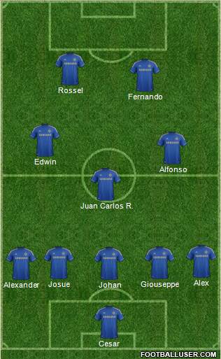 Chelsea Formation 2013