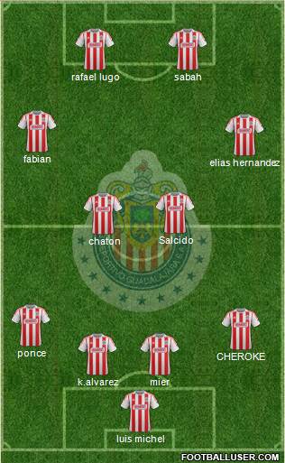 Club Guadalajara Formation 2013