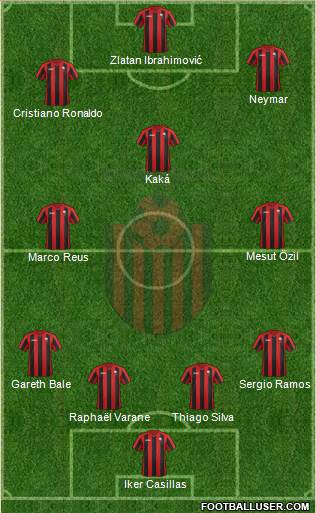 KF Shkendija HB 79 Tetovo Formation 2013