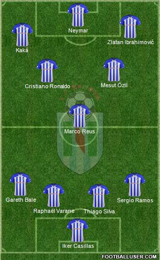 FC Renova Dzepciste Formation 2013