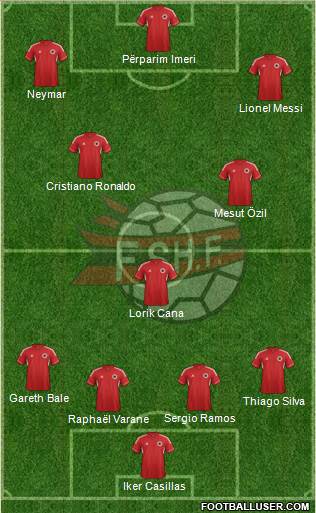 Albania Formation 2013