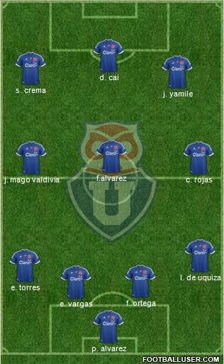 CF Universidad de Chile Formation 2013