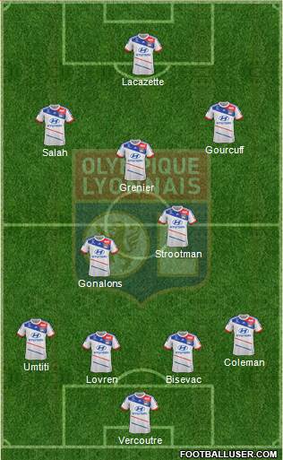 Olympique Lyonnais Formation 2013