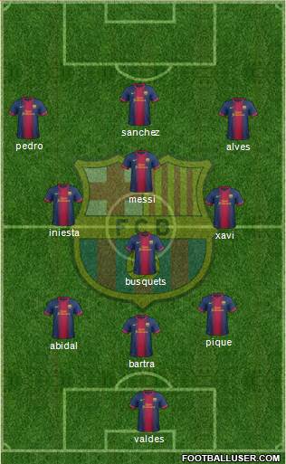 F.C. Barcelona Formation 2013