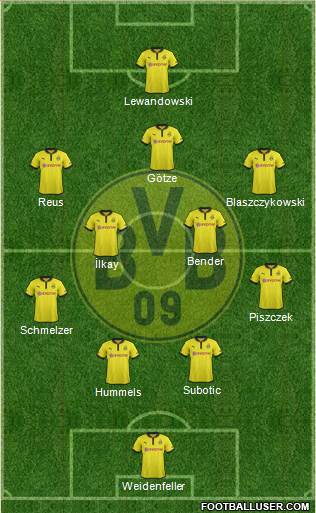Borussia Dortmund Formation 2013