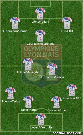 Olympique Lyonnais Formation 2013