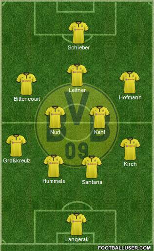 Borussia Dortmund Formation 2013