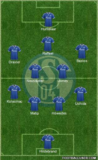 FC Schalke 04 Formation 2013