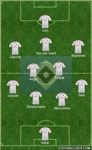 Hamburger SV Formation 2013